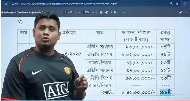 ১০ কোটি টাকার অভিযোগে তোলপাড়, লাইভে এসে হিসাব দিলেন হাসনাত আবদুল্লাহ